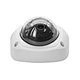 ir vandal dome camera