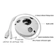 fisheye cctv camera