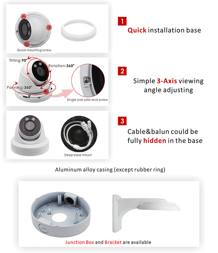  MINI 4in1 Camera
