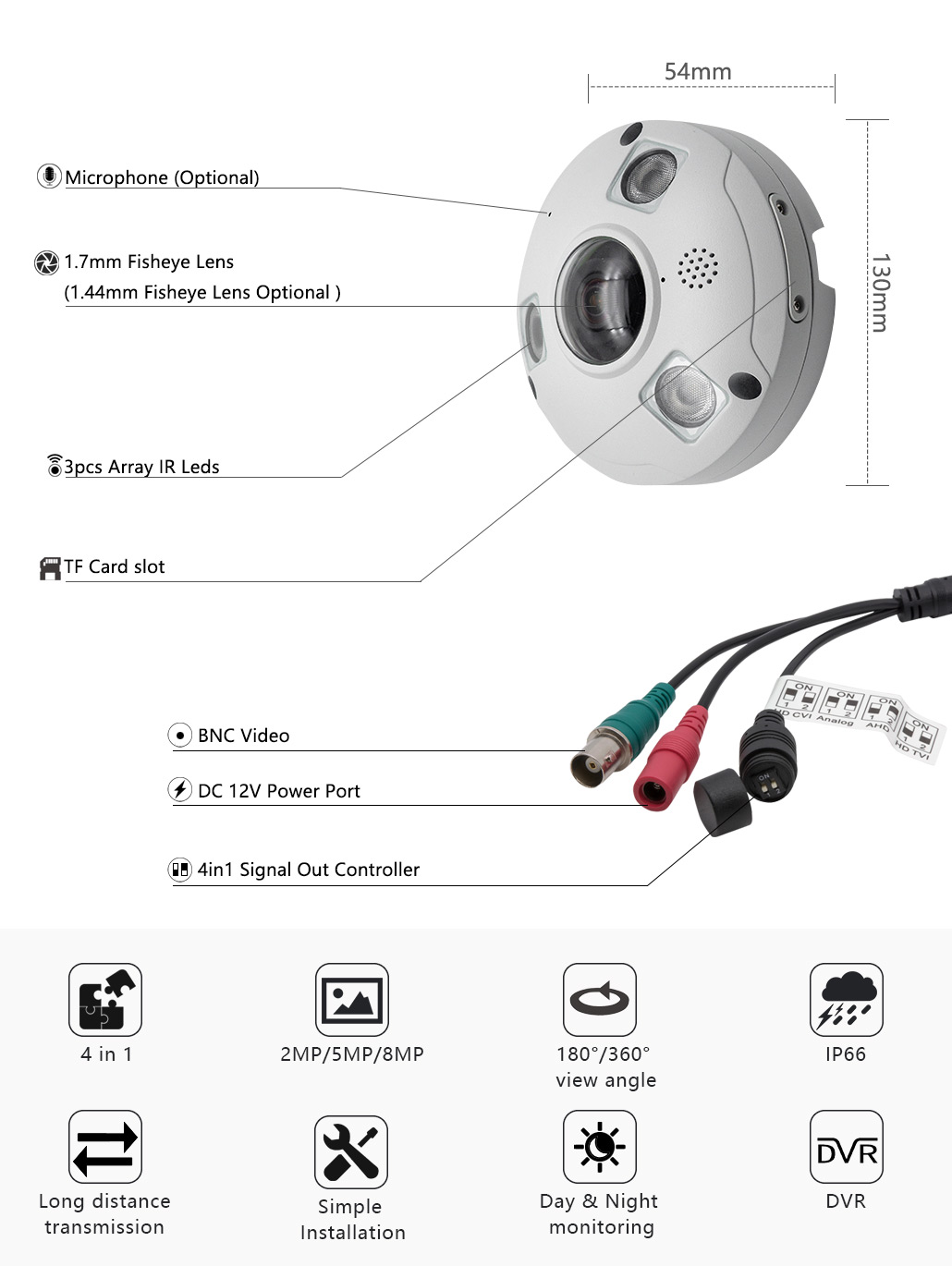 Fisheye Camera