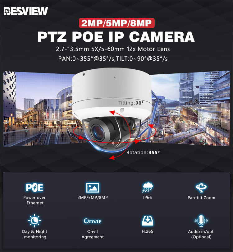 ip ptz camera