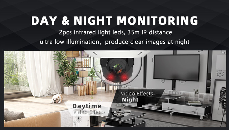 ip ptz camera