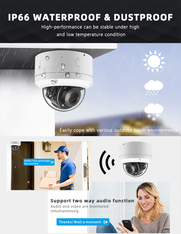 ip ptz camera