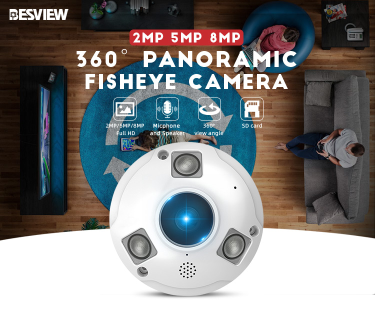 Fisheye 360° Camera