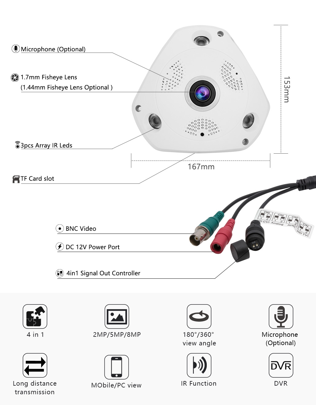 Fisheye 360 Camera