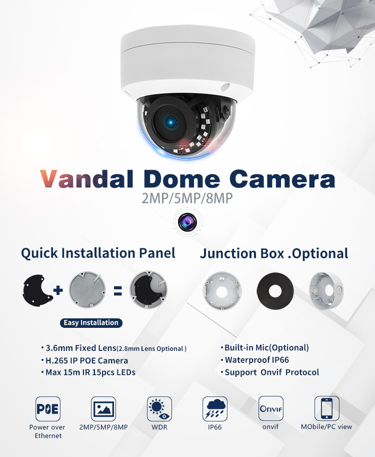 mini ip camera