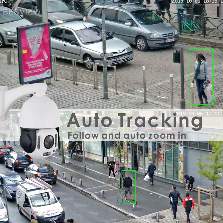 ip camera ptz poe 