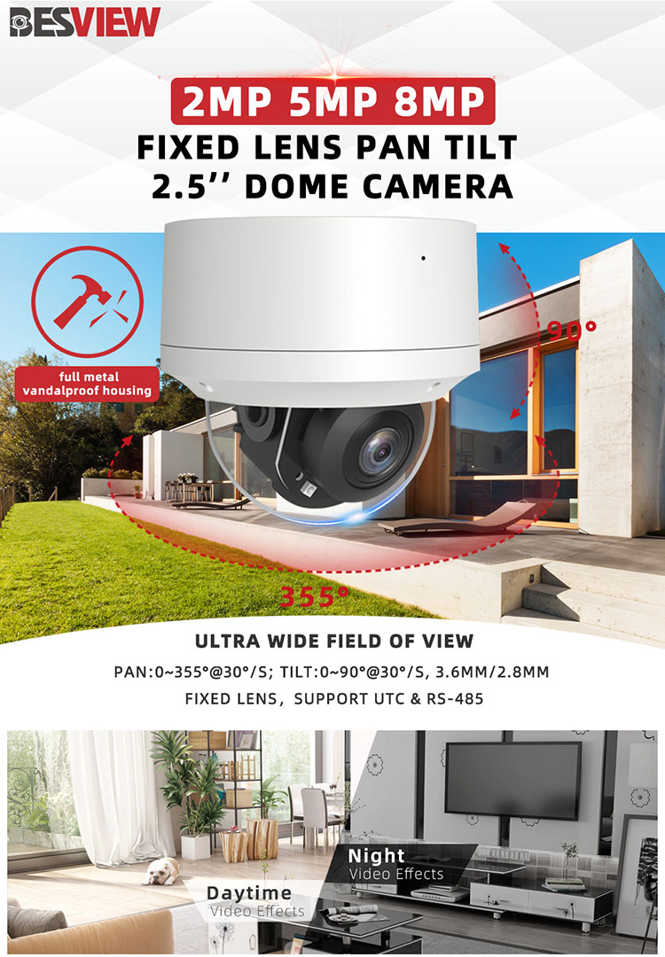 vandalproof manual lens dome camera