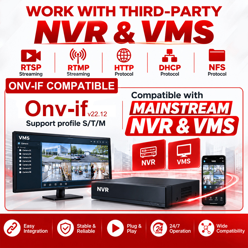 Security camera compatibility with third-party NVR and VMS platforms