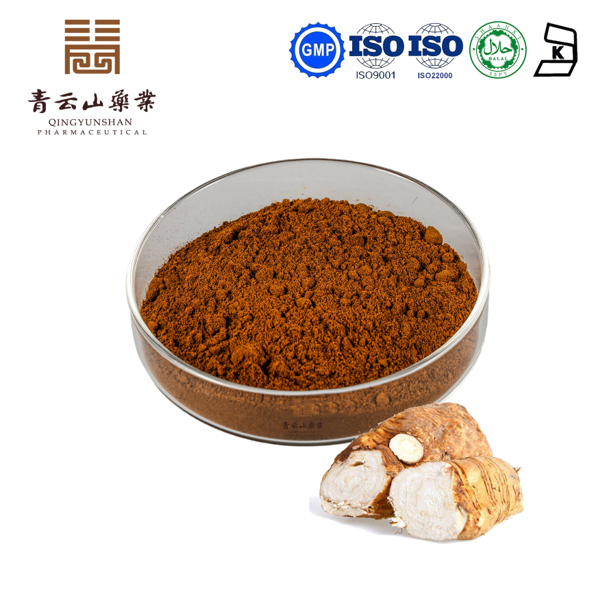 Puerariae Extract