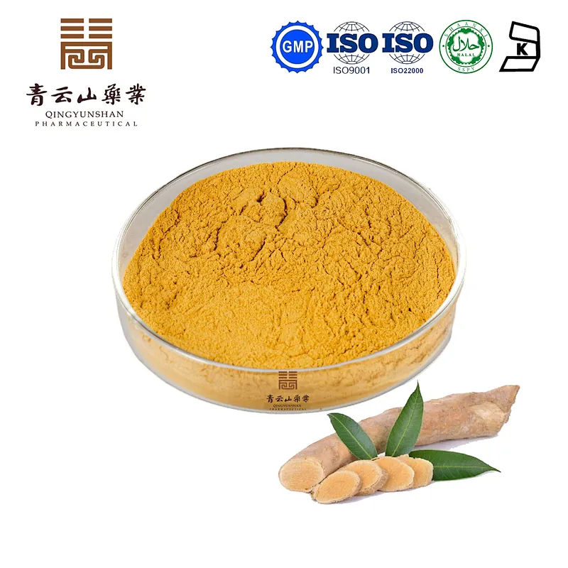 Tongkat Ali Extract