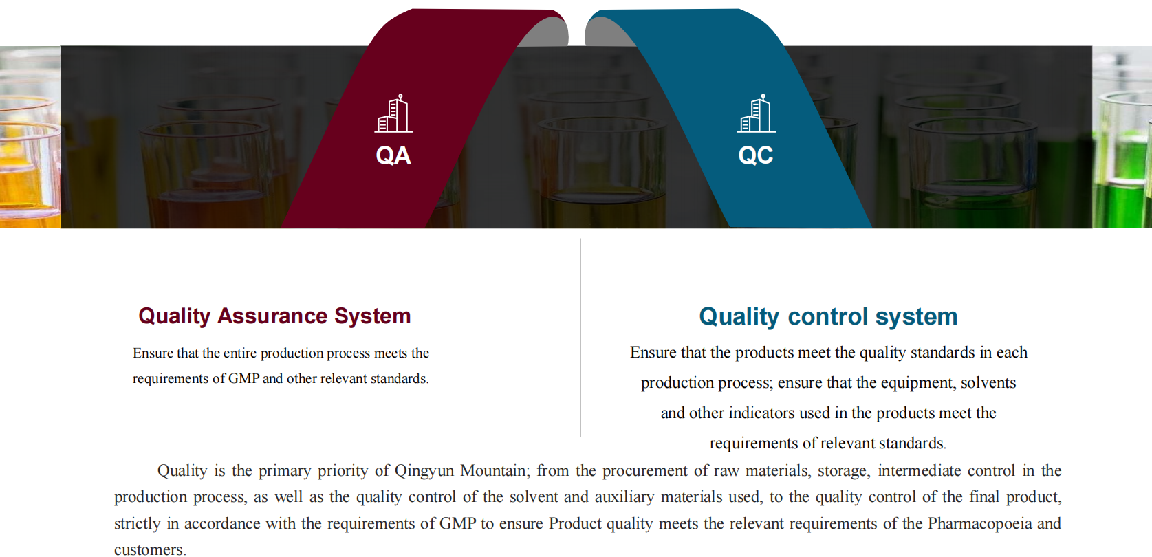 quality control assurance