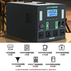 琪圣太阳能光伏发电储能箱 家庭汽车应急电源 自驾游移动储能系统 太阳能储能系统 12.8V 60Ah 直流便携式光伏储能系统 太阳能直流应急电源 便携式电源 钣金电源箱 太阳能储能系统 太阳能直流户外电源 便携式电源箱 钣金电源箱 光伏储能系统 磷酸铁锂电池