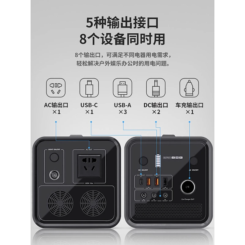 琪圣太阳能光伏发电储能箱 家庭汽车应急电源 自驾游移动储能系统 太阳能储能系统 12.8V 60Ah 直流便携式光伏储能系统 太阳能直流应急电源 便携式电源 钣金电源箱 太阳能储能系统 太阳能直流户外电源 便携式电源箱 钣金电源箱 光伏储能系统 磷酸铁锂电池