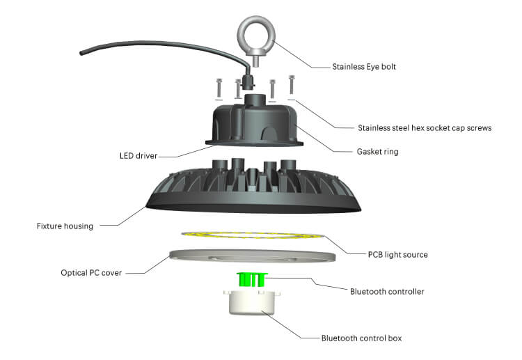Smart UFO led high bay light structures