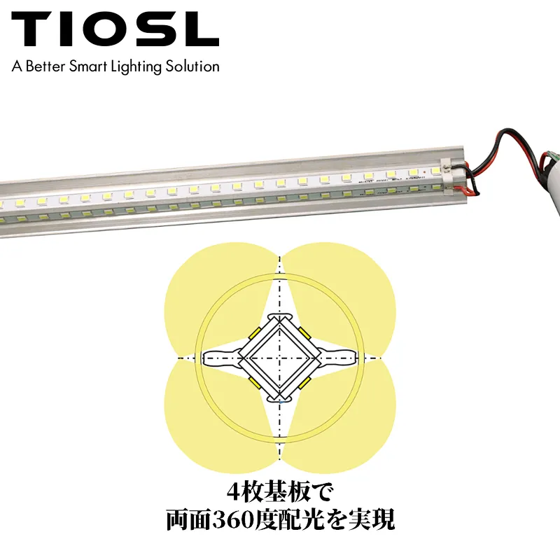 360 Degree Distribution Led Lamp