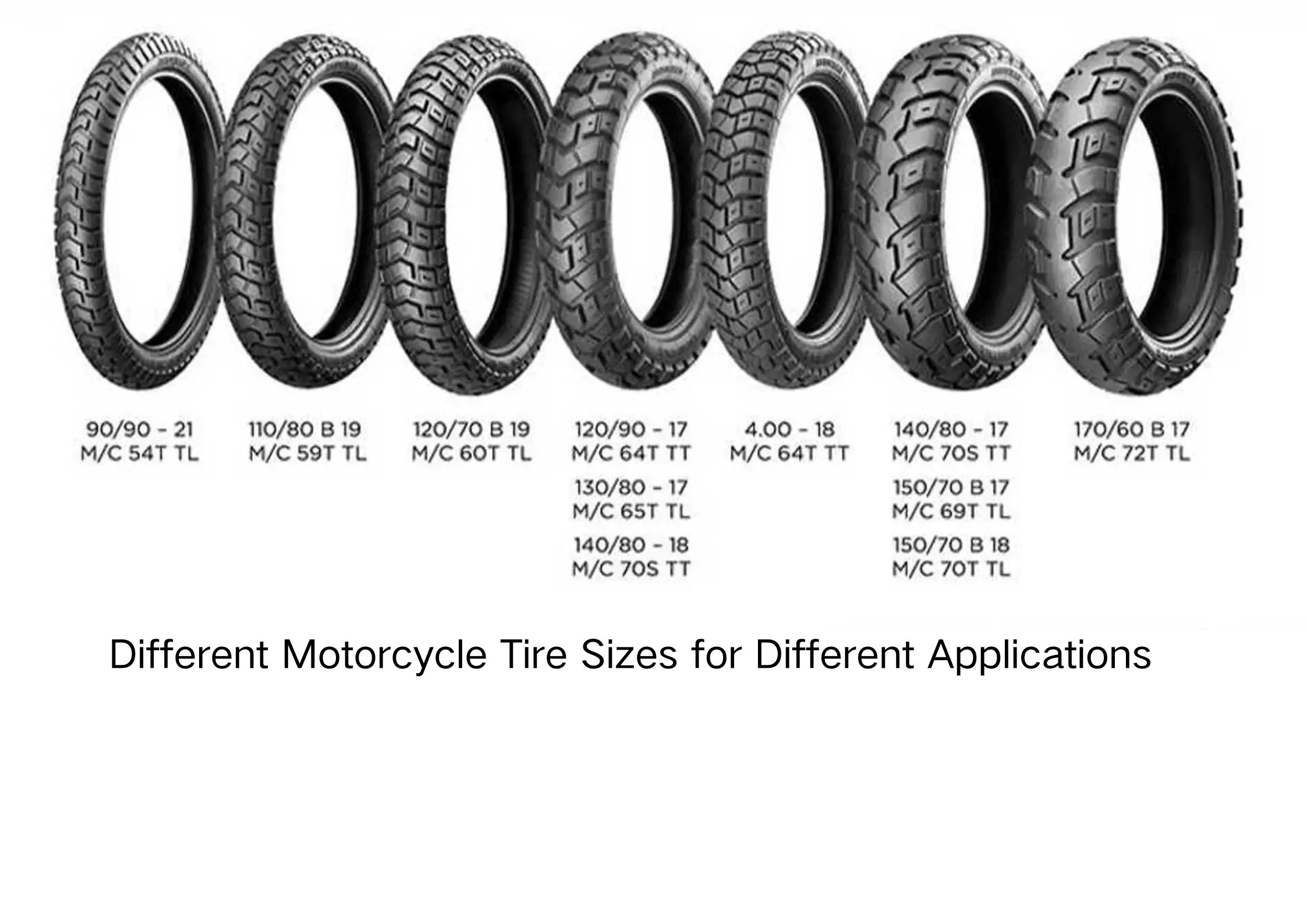 Different Motorcycle Tire Sizes for Different Applications