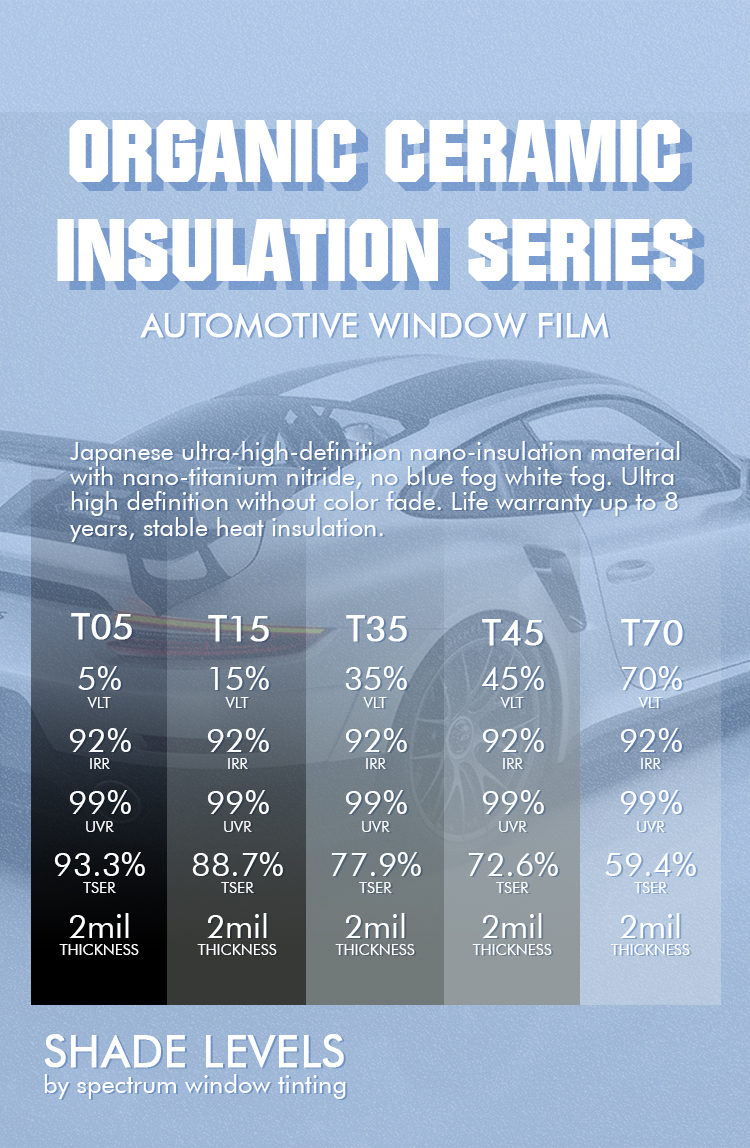 window tint film
