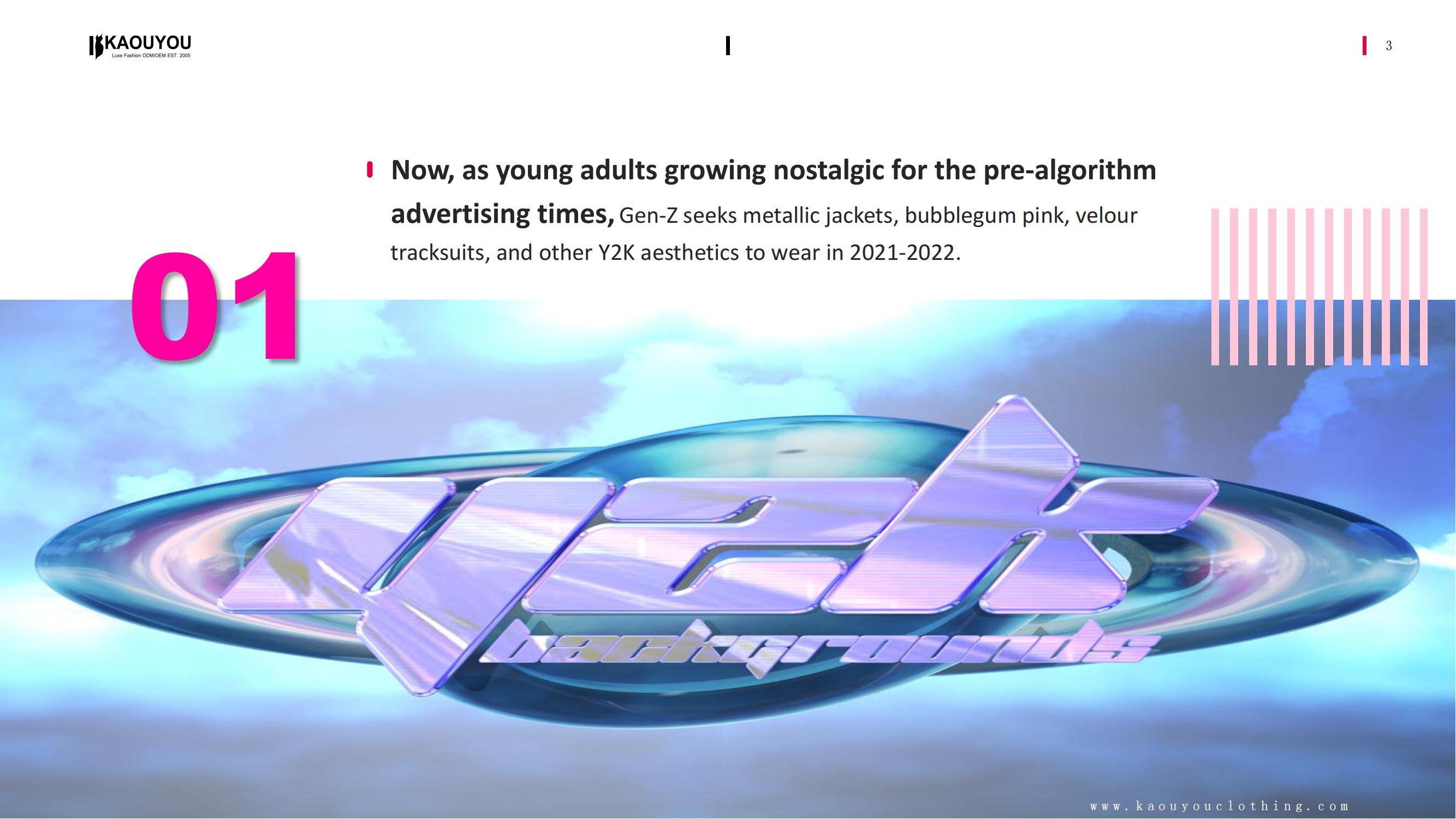 Will Y2K be the trend in 2022