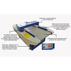 Needle detector and sensitivity introduction