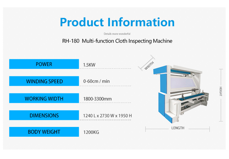 Fabric Inspection Machine
