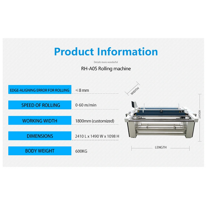 Customazition Automatic Fabric Rolling Machine For 3.6m Width Of Cloth