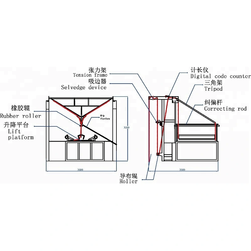 Automatic Fabric Double Folding And Plaiting Machine