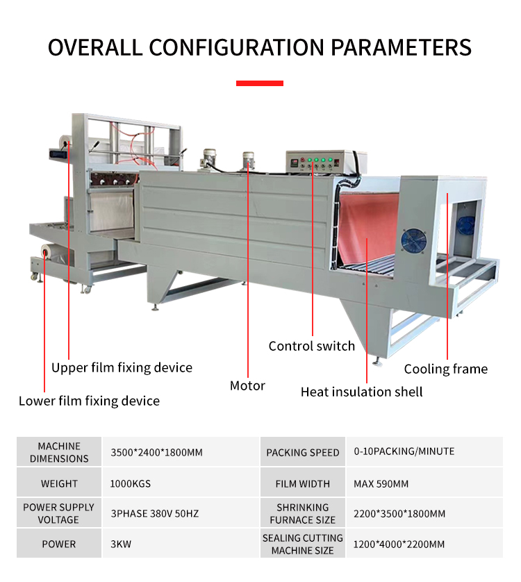 fabric roll packing machine manufacturer