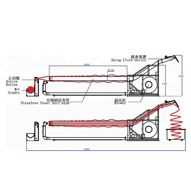 MH-TF Tubular Fabric Turning Machine