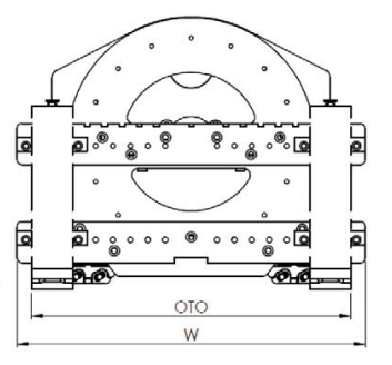 F SERIES ROTATOR SIDESHIFTING