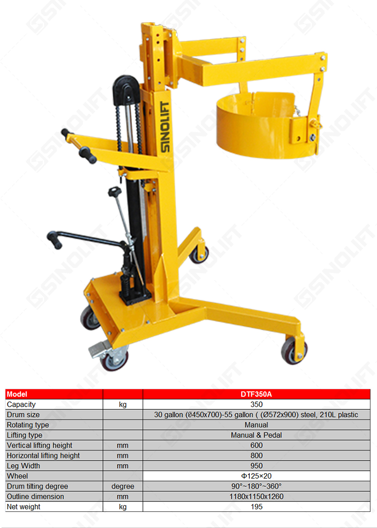 DTF350A Drum rotating Handler