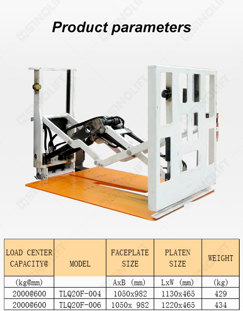 QUICK MOUNT PUSH-PULL
