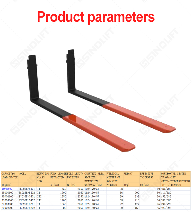 TELESCOPIC FORKS