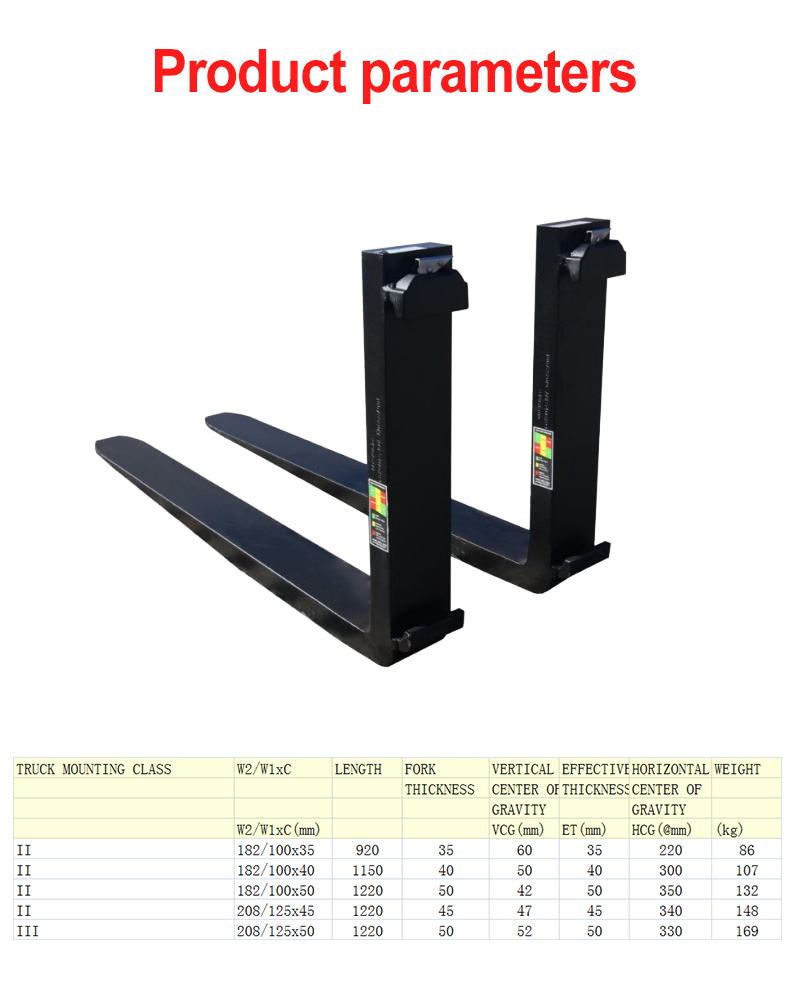 INVERTA LOAD PUSHER
