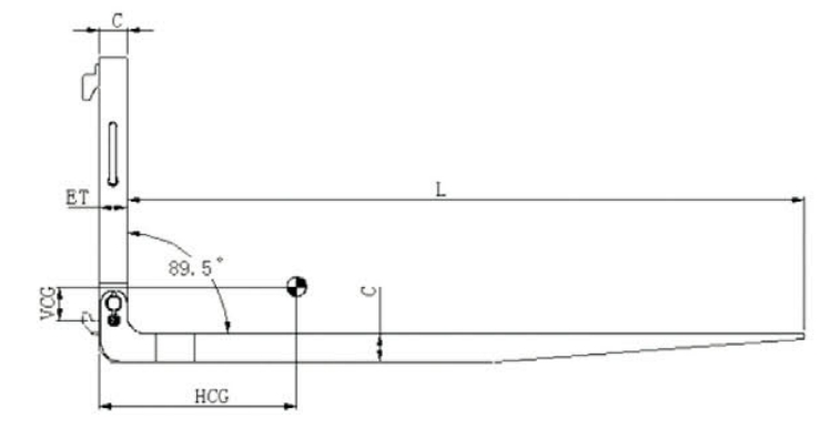 INVERTA LOAD PUSHER