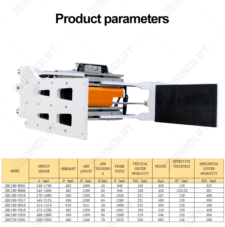 forklift attachment