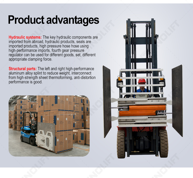 Appliance Carton Clamps