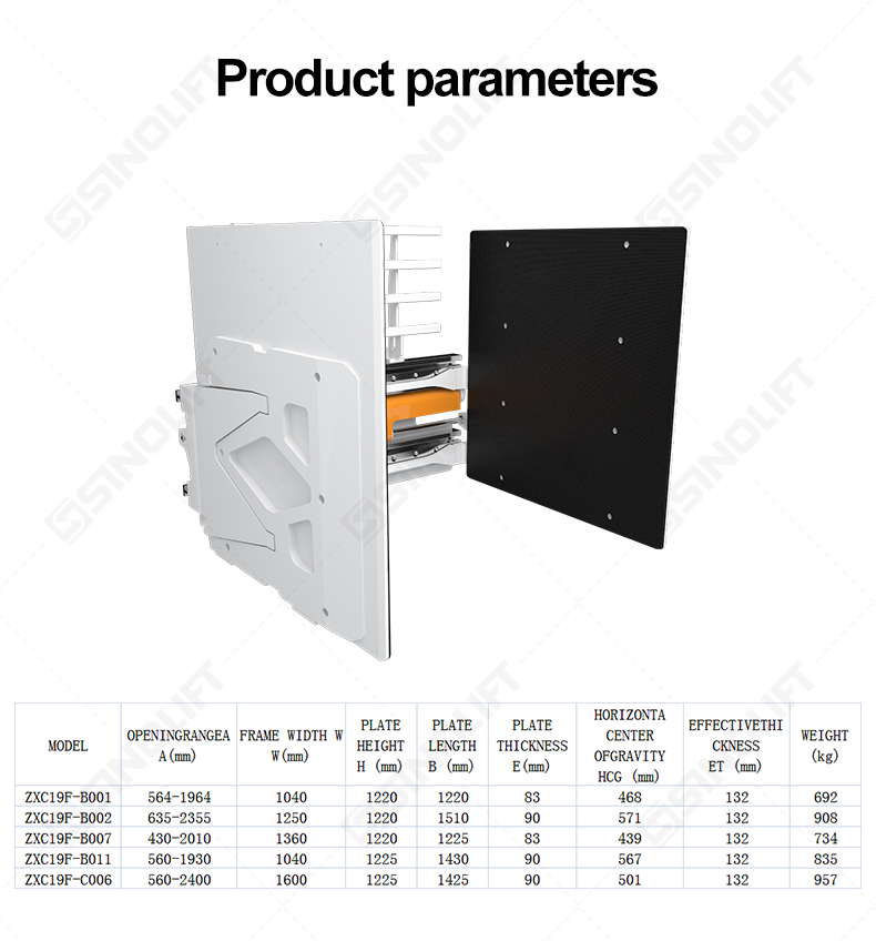 Appliance Carton Clamps