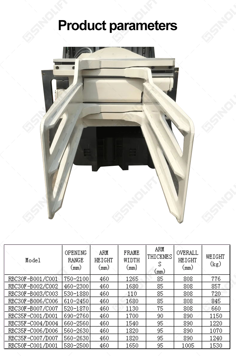Close-up detail of the bale clamp's arms and hydraulic cylinders, showing its robust construction.