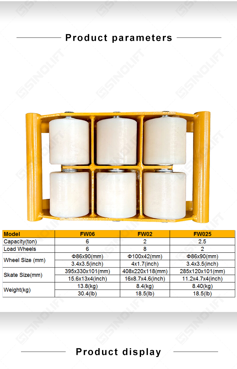 Low-profile machine skates ideal for sliding under and lifting heavy industrial equipment for moving.