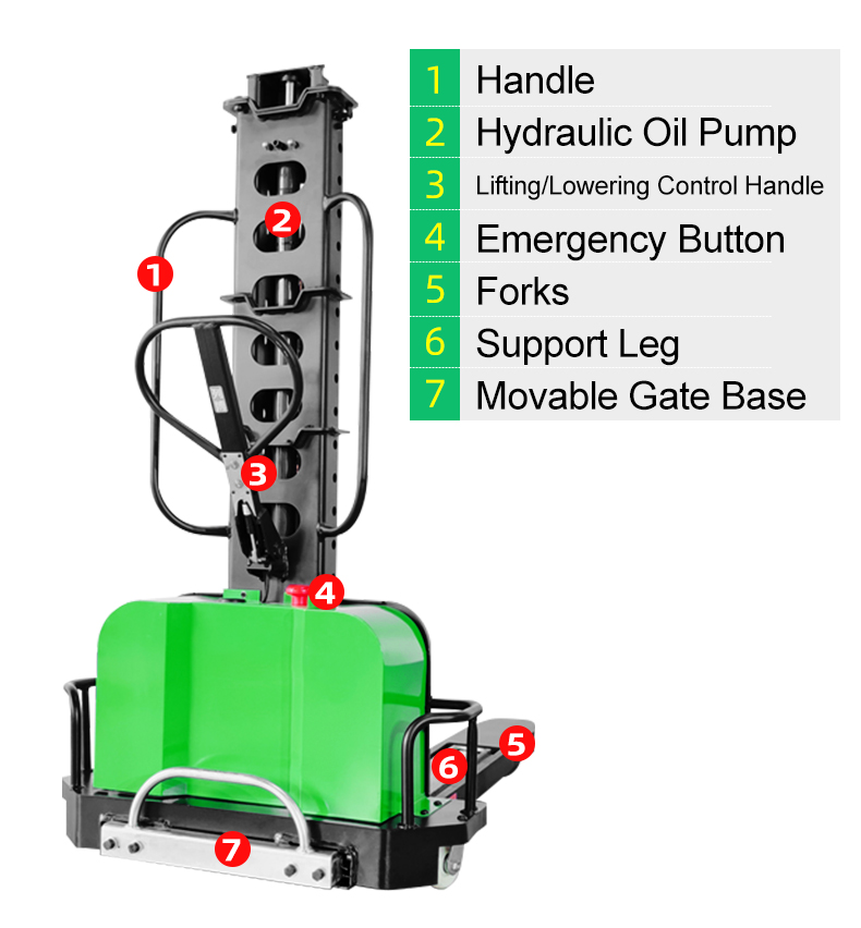 Self Loading Lifter