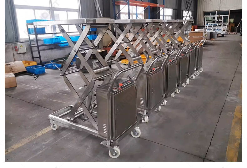 Electric Scissor Lift Table
