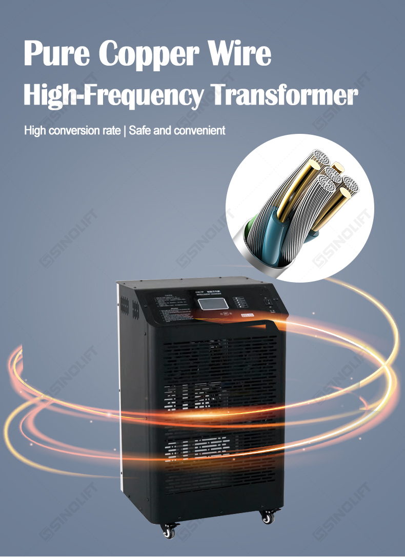 Forklift Lithium Charger