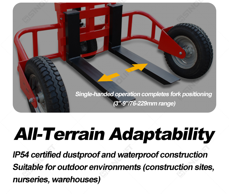 Manual Pallet Truck