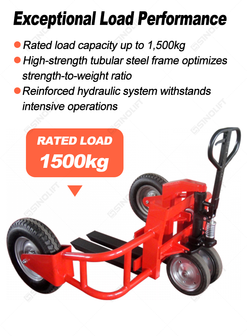Manual Pallet Truck