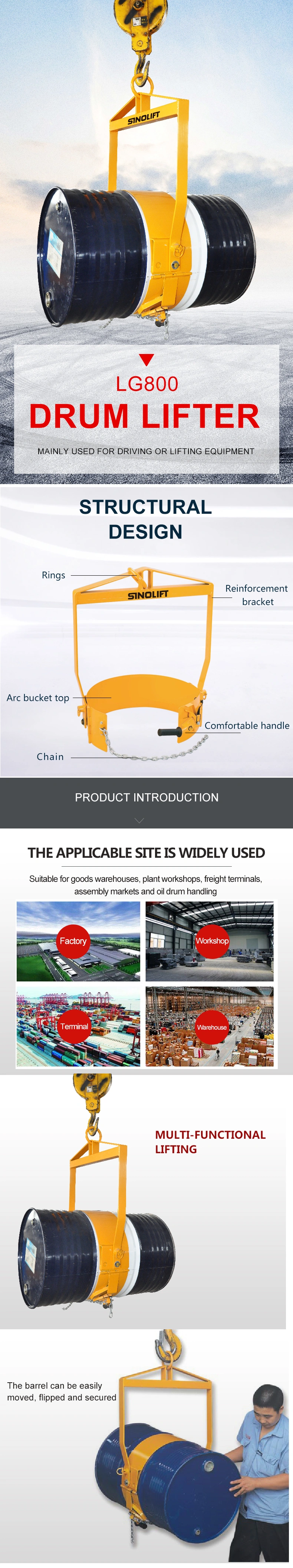 Drum Rotating Tongs