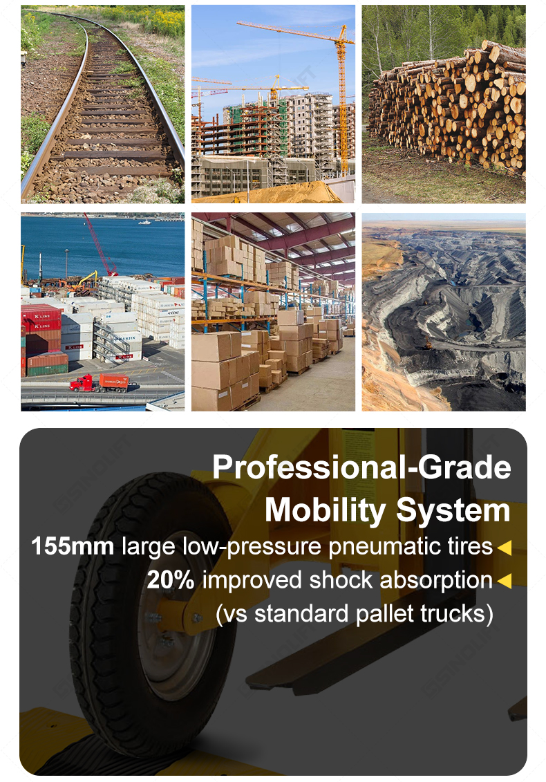 Manual Pallet Truck