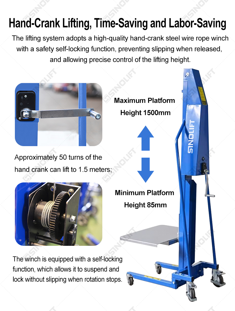 Work Positioner