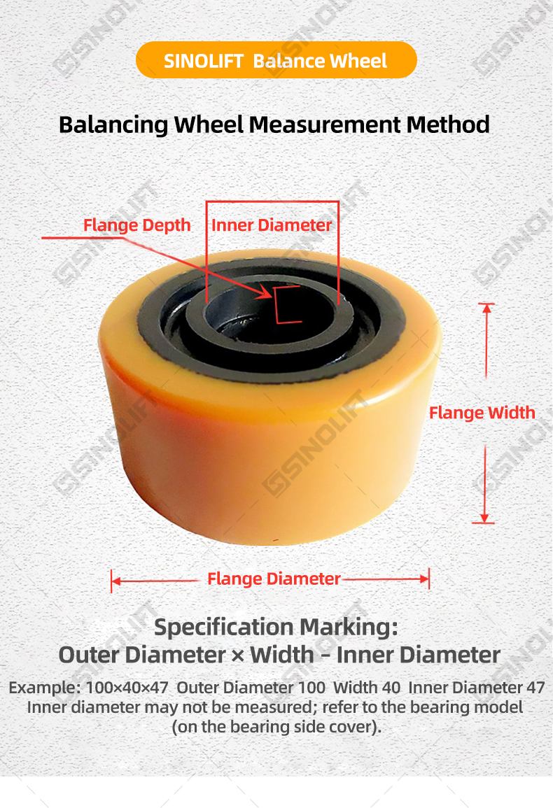 Polyurethane Caster Wheel