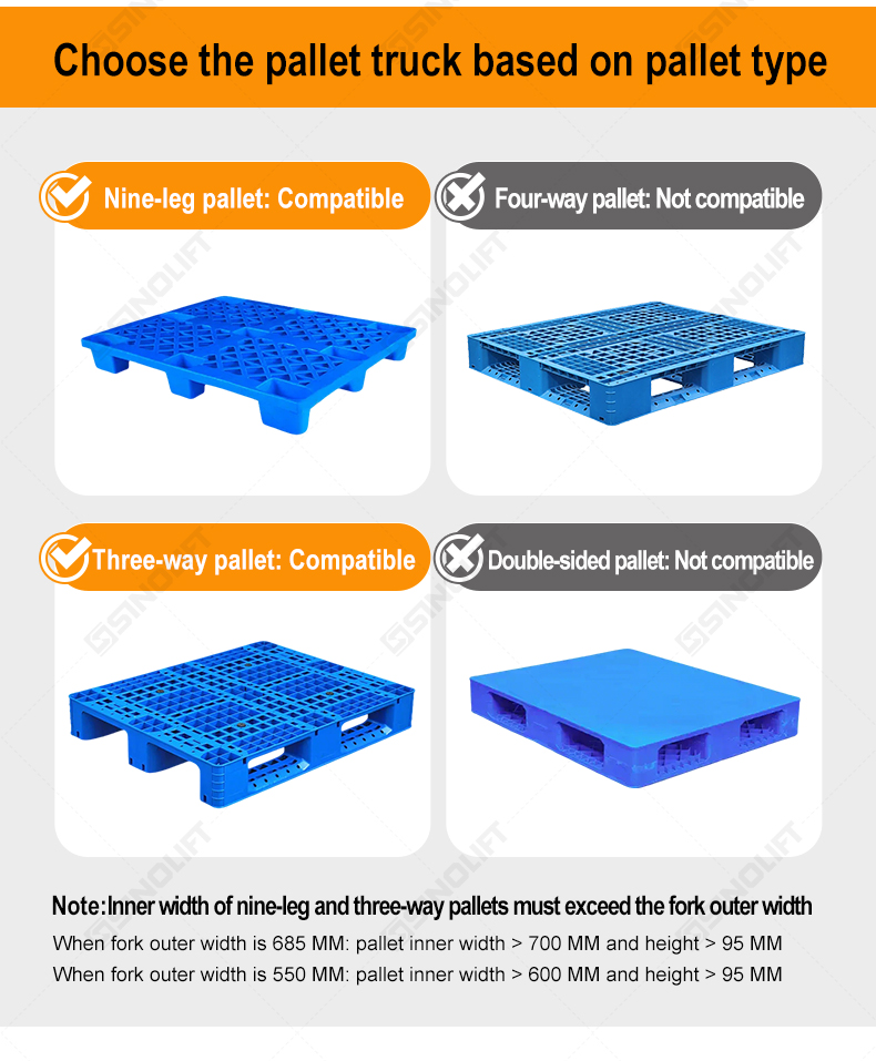 Stainless Pallet Truck